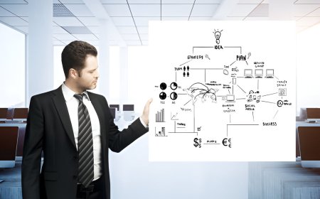 Streamlining Interior Projects with Professional Sourcing Solutions