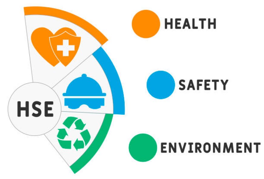 Assessing the Impact of Environmental Factors on Safety Protocols