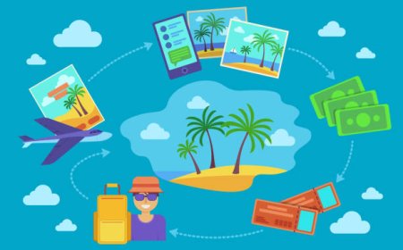 Small Travel Decisions That Lead to Big Shared Memories