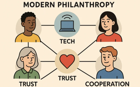 Innovative Approaches to Philanthropy in the Modern World