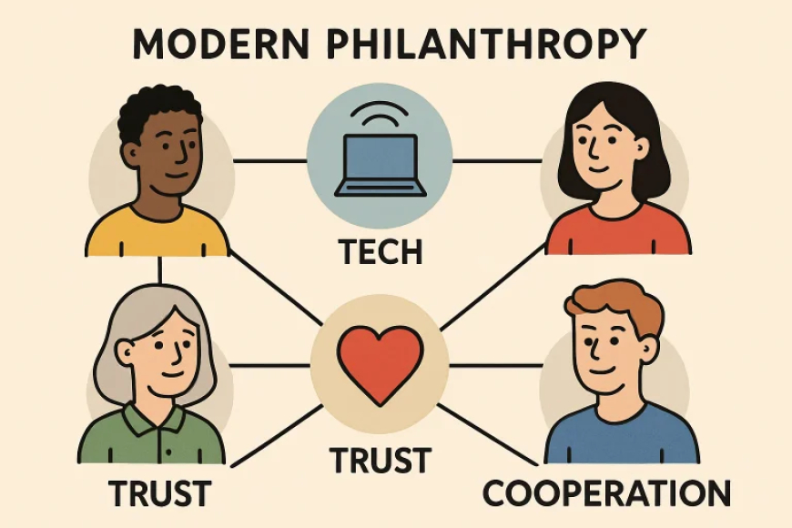 Innovative Approaches to Philanthropy in the Modern World