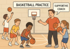 How Consistent Basketball Fundamentals Shape Young Athletes